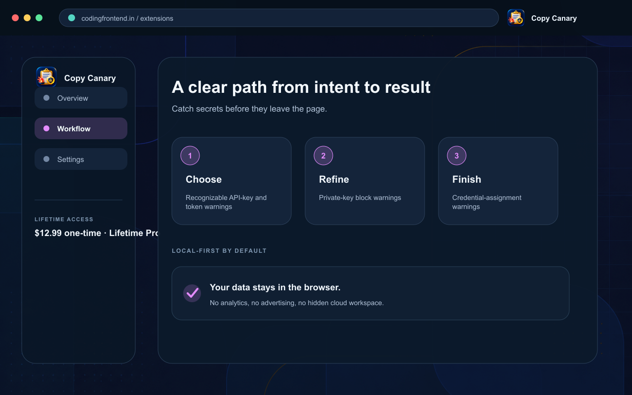 Copy Canary — Sensitive Data Warning screenshot 2