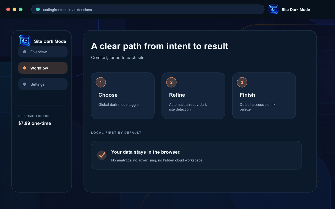 Per-Site Dark Mode screenshot 2