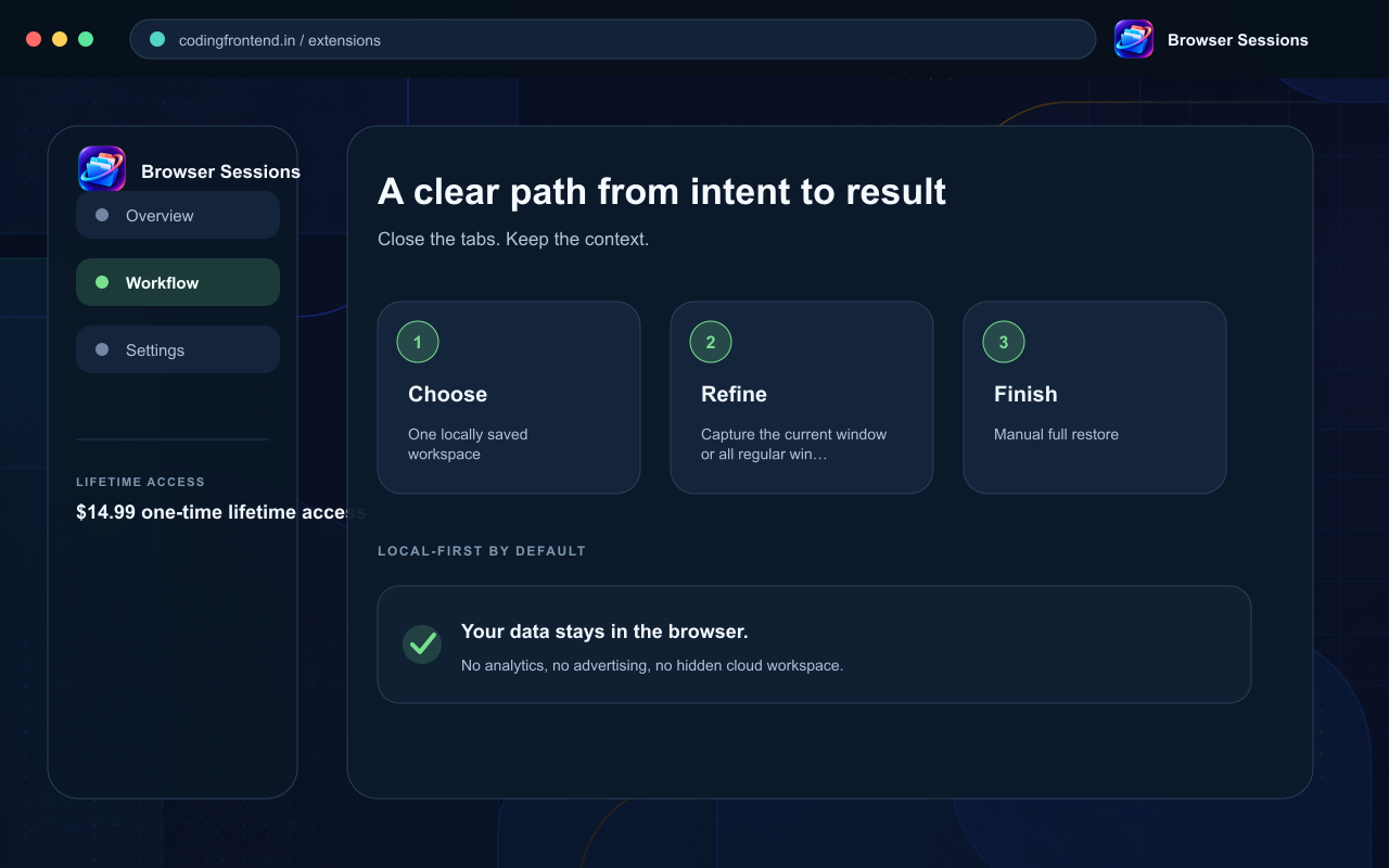 Project Browser Sessions screenshot 2
