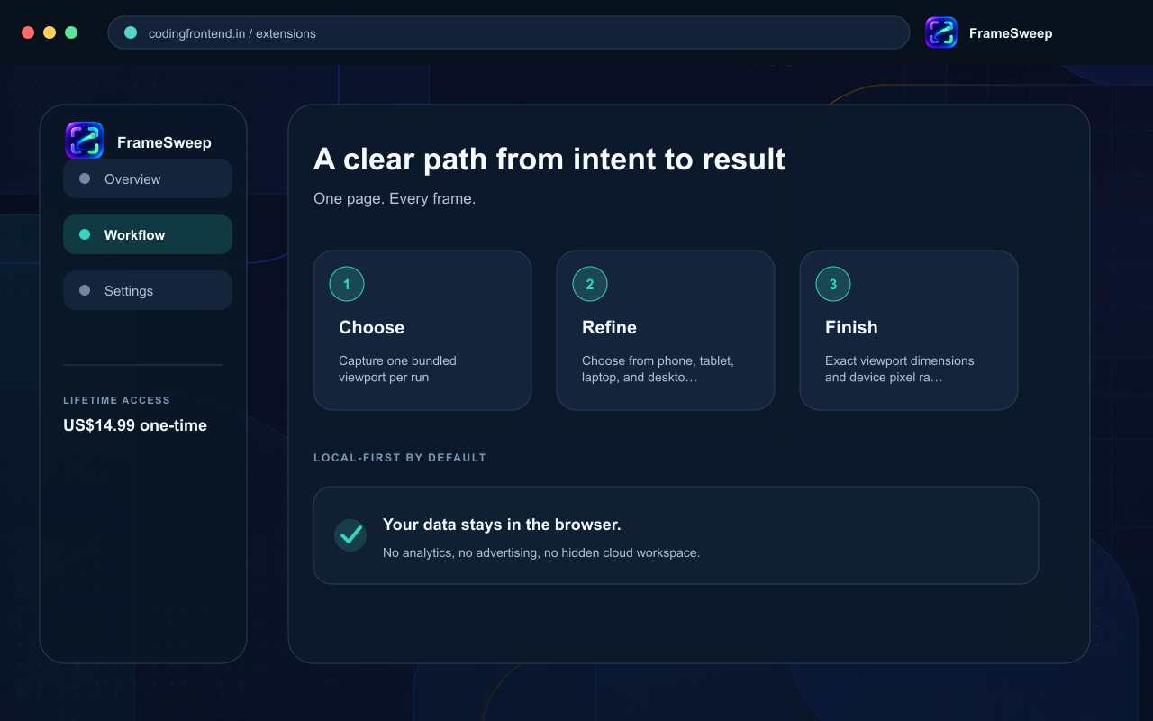 FrameSweep — Responsive Screenshots screenshot 2
