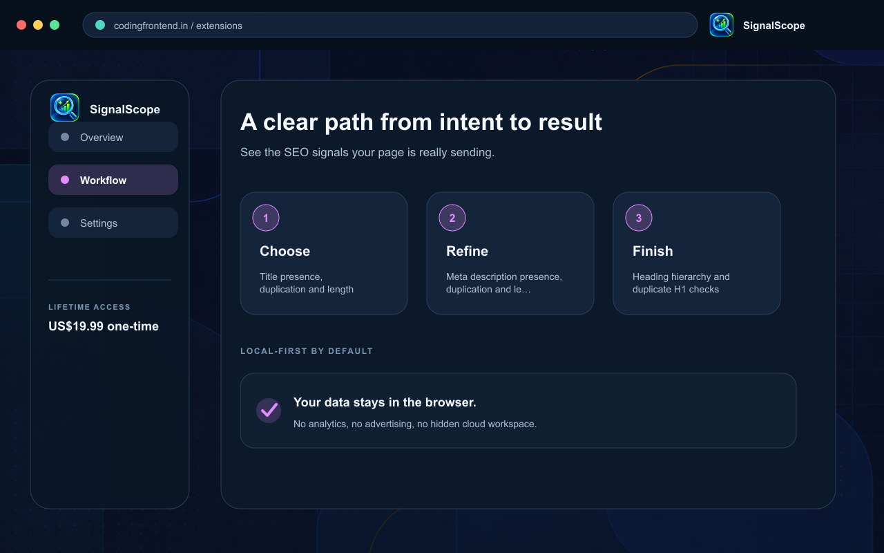 SignalScope SEO Audit screenshot 2