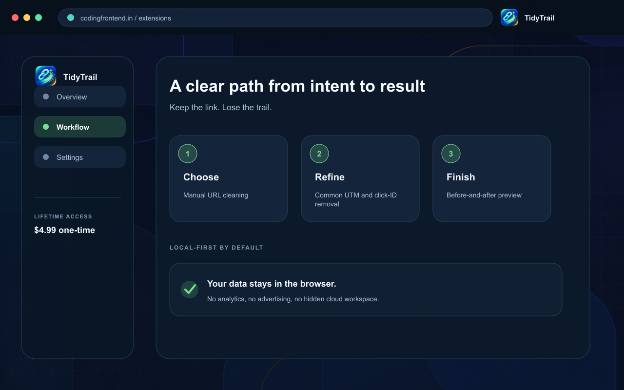 TidyTrail — URL Cleaner screenshot 2